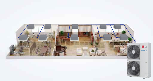 Sistema VRF em Grandes Empreendimentos: Eficiência e Flexibilidade para o Clima Ideal